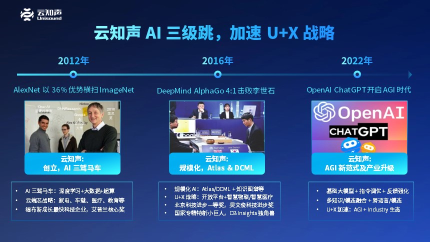 日皮视频软件下载AI三级跳.jpg